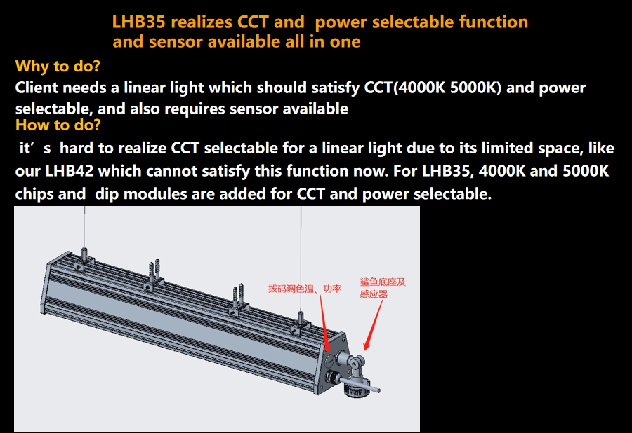 LHB35 CCT&Power selectable and sensor all in one