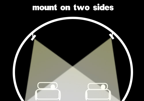 led tunnel mount on two sides 02