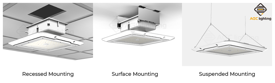 What Are the Differences Between Recessed, Surface, and Suspended Mounting