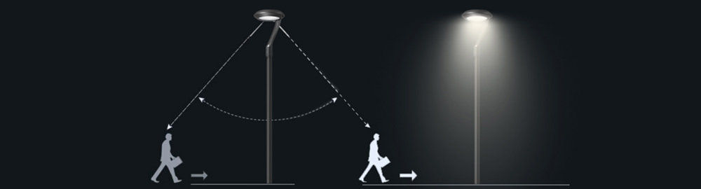 automatically turn on led post top urban light human induction