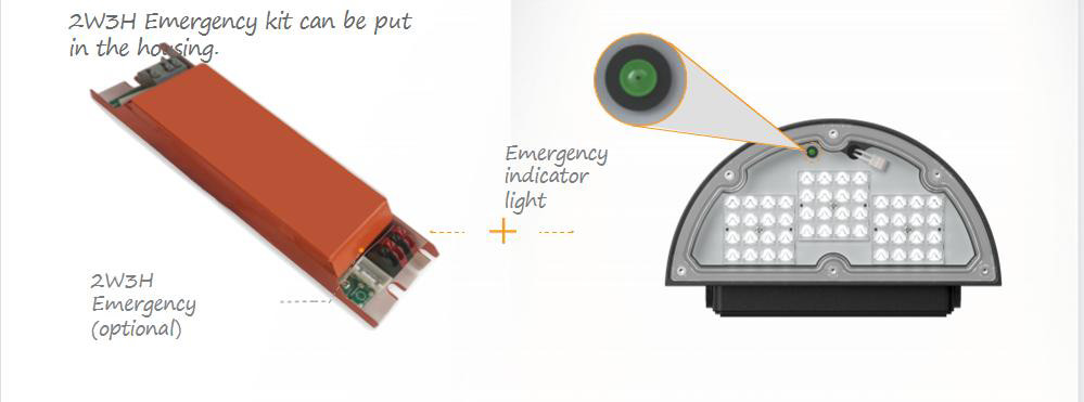 emergenvcy backup LED industrial light