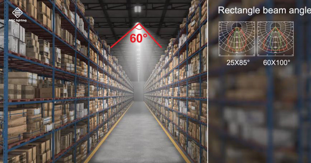 60 lighting beam angle for warehouse raisle