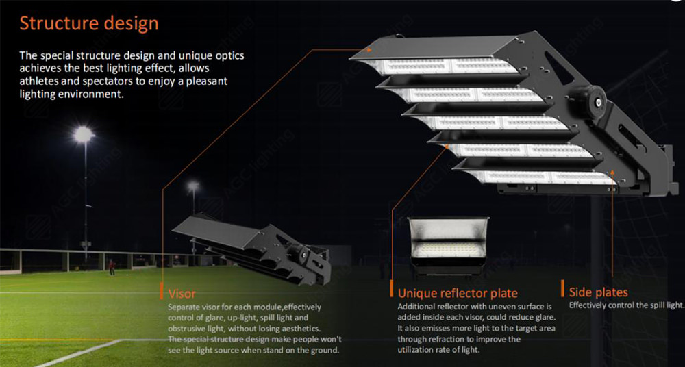 LED flood light sport light structure design