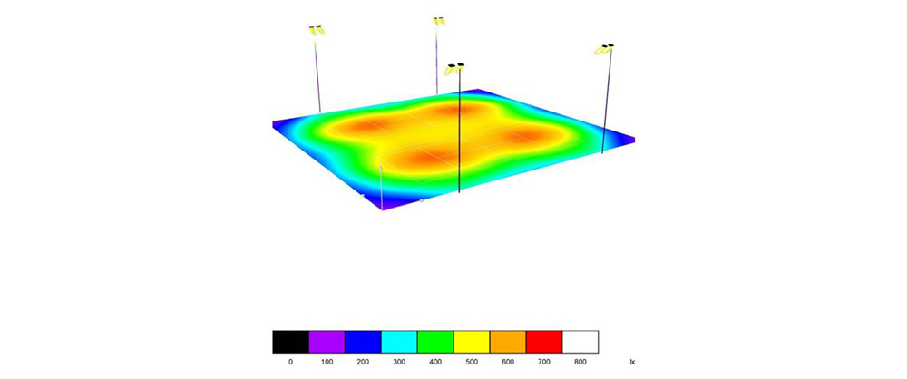 precision asymmetric optics lighting simulation