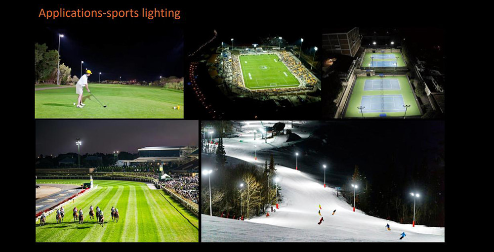 sport lighting applications