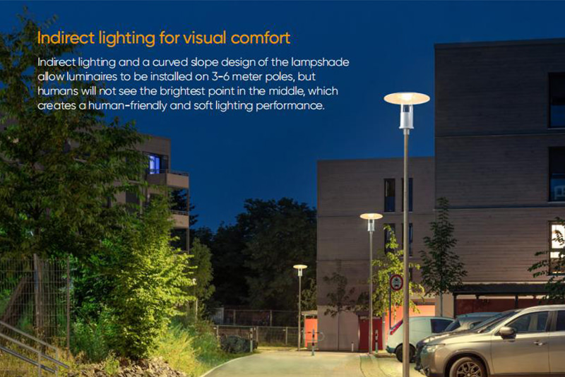 indirect lighting for visual comfort streetlight full cut off