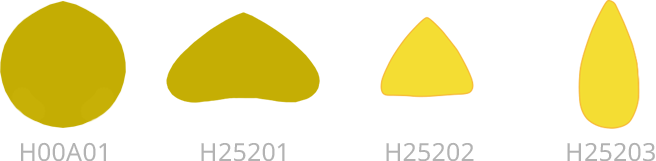 Hieco Photometric Diagrams