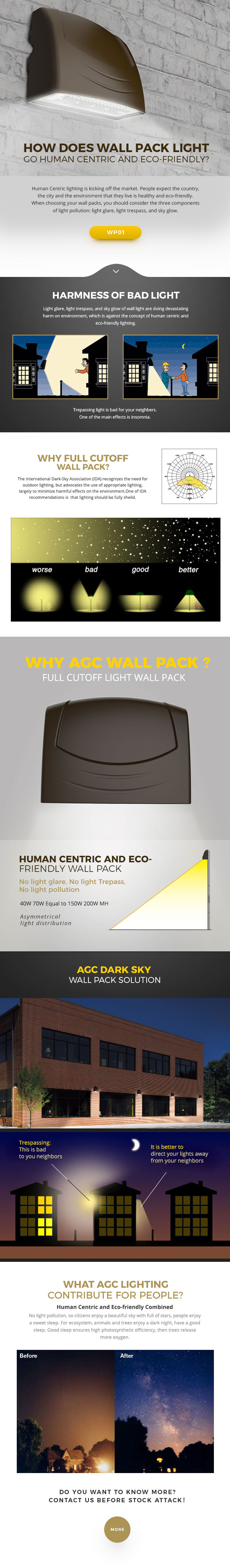 WP01 LED wall pack light human centric eco friendly