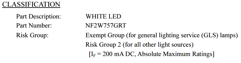 led light IEC test01