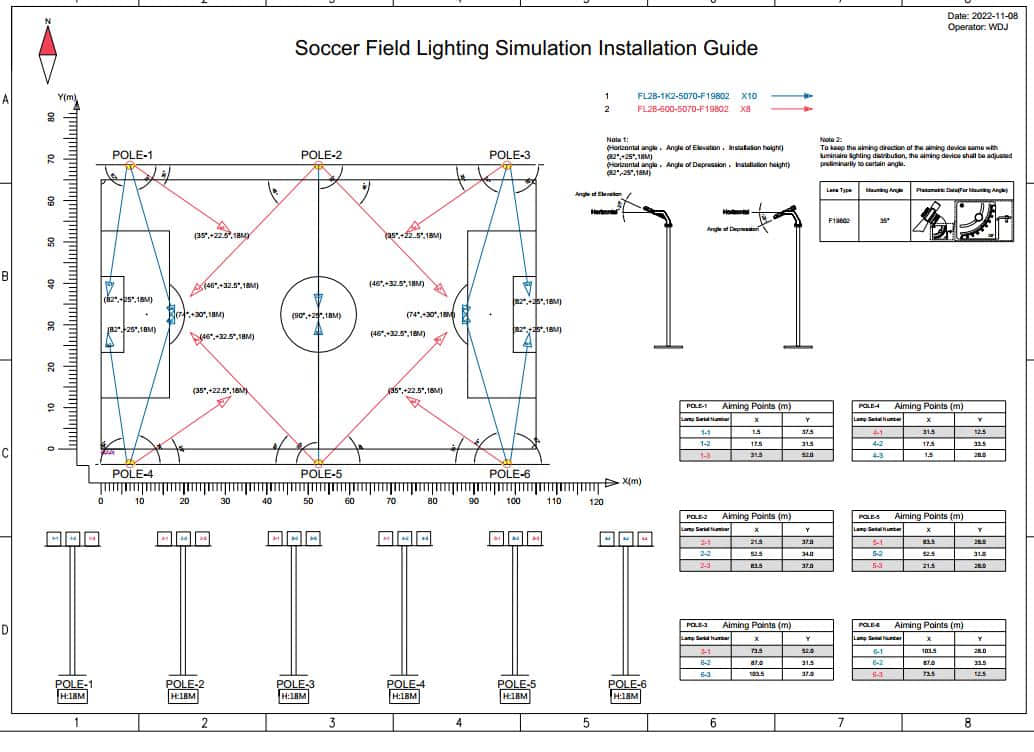 Soccer Field Lighting Simulation lnstallation Guide