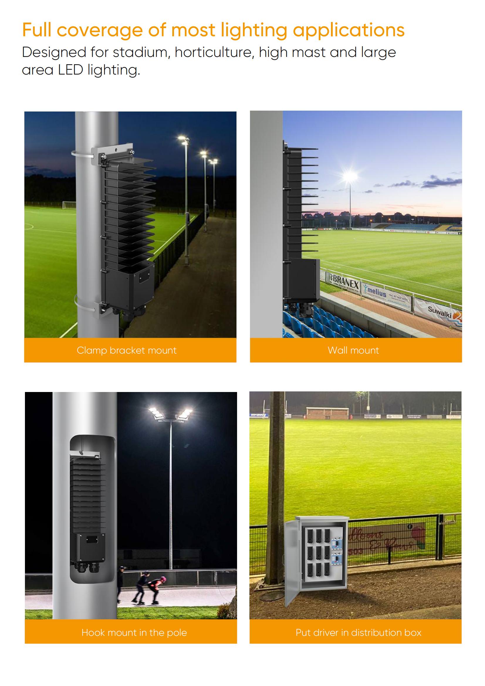 1800w driver for stadium, horticulture, high mast and large area LED lighting_05