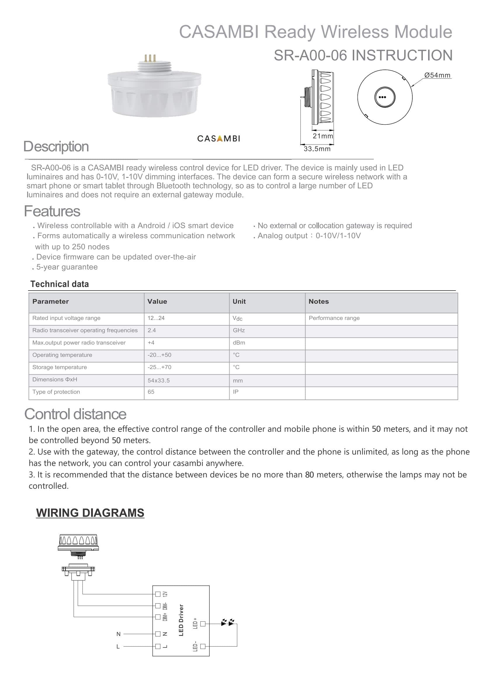 Casambi Ready Wireless Controller for 3 Pin Twist M20 Receptacle