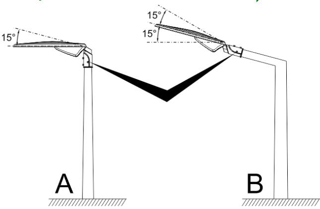 adjustable angle