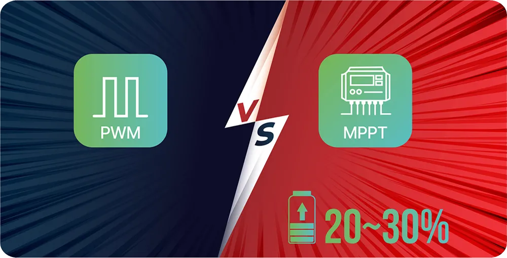 PWM vs MPPT Controller