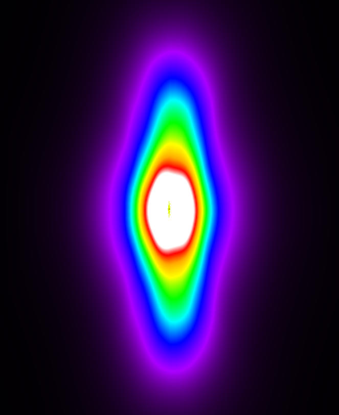 How to Realize the Design of Light Distribution-Part One