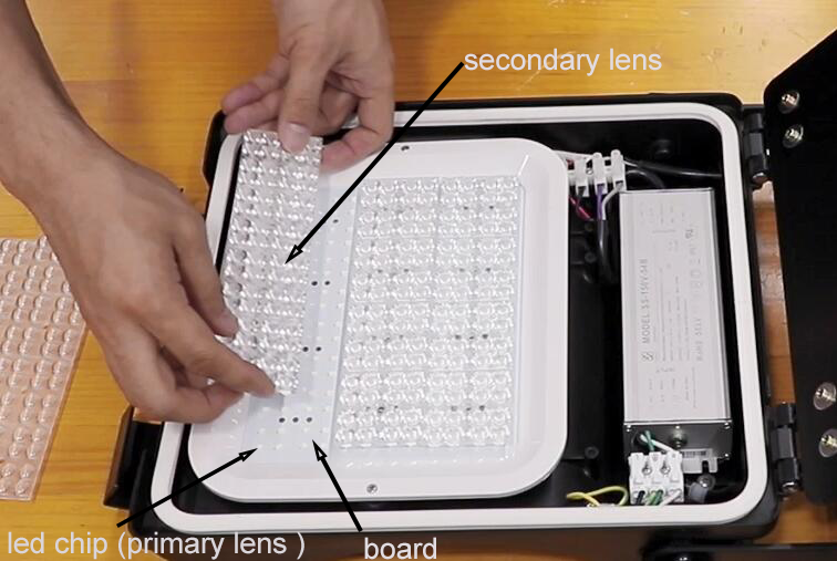 board led chip and secondary lens of flood light