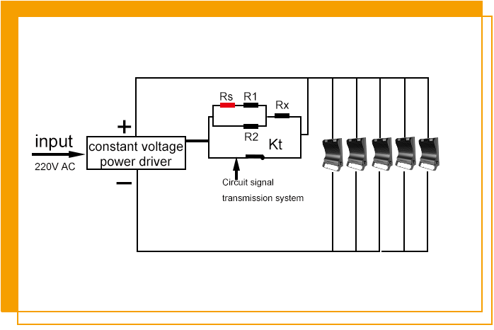 constant voltage power driver control temperature rise of led flood light