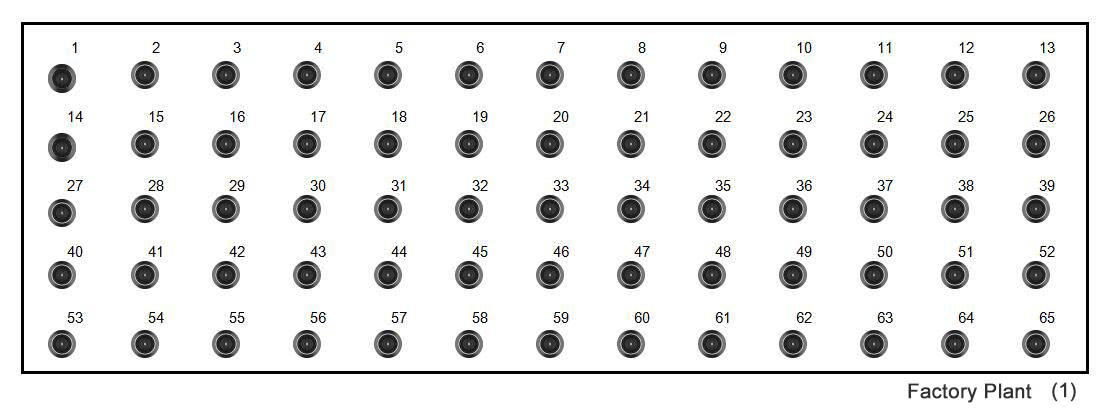 factory plan 01