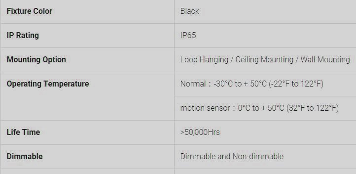 high bay light specification