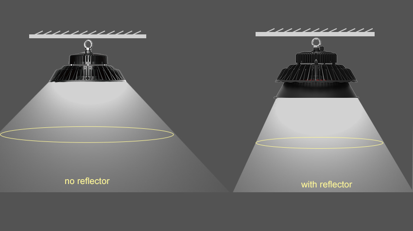 How to Realize the Design of Light Distribution-Part Two - AGC Lighting