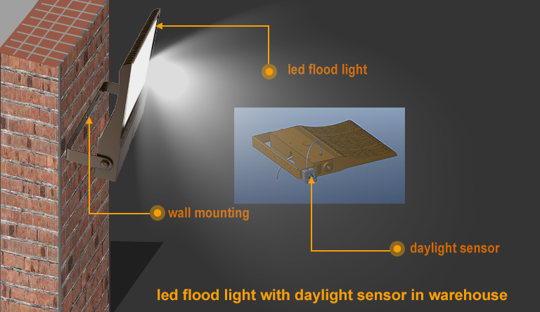 600W LED Flood Light with Daylight Sensor in Warehouse