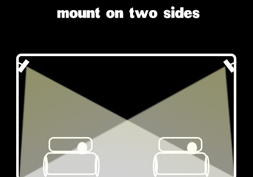 led tunnel light mount on two sides 01
