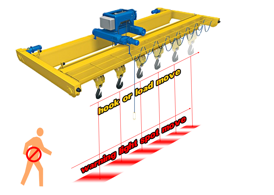 Special LED Warning Flood Light Installed on Overhead Crane in Factory