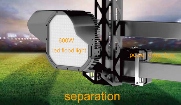 How to Reduce the Temperature Rise of High Power LED Flood Light ?