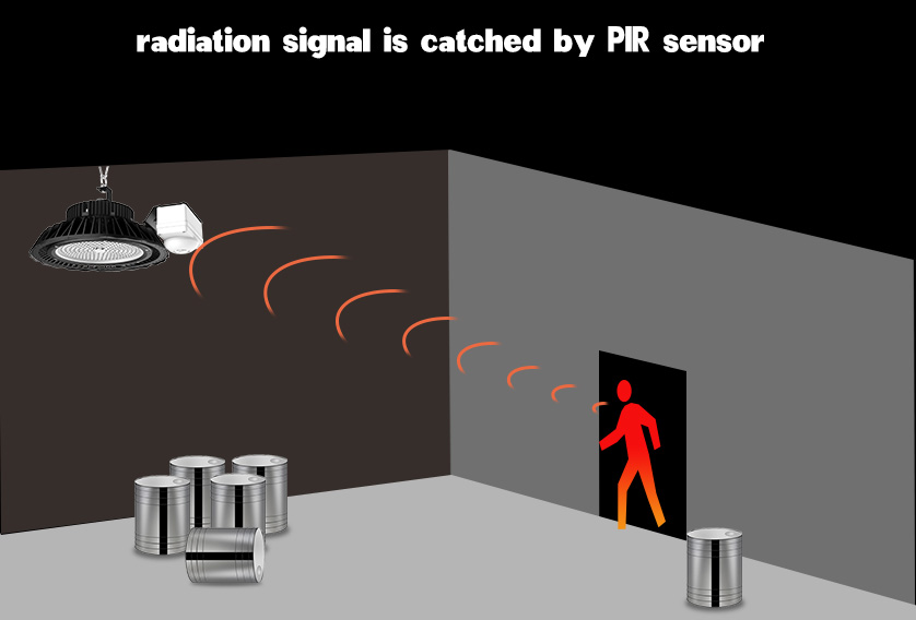 How High Bay Light  works with Smart Control PIR Sensor