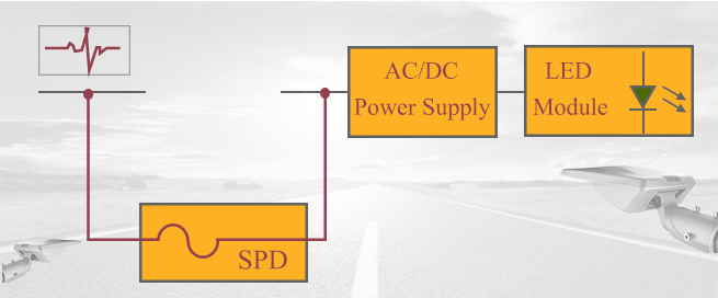 street light with SPD Series connection 