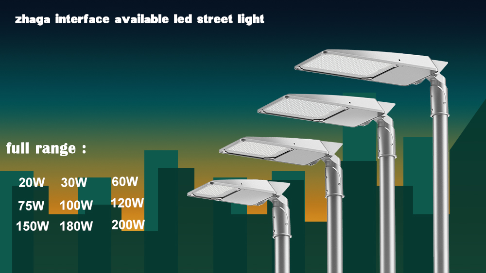 Zhaga- A Interface Standard for Intelligent Street Lights