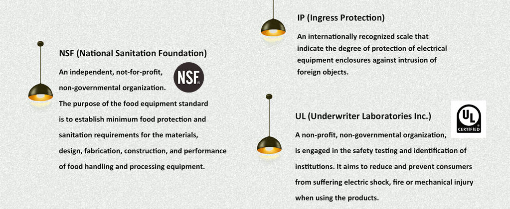 led light certifications in food processing