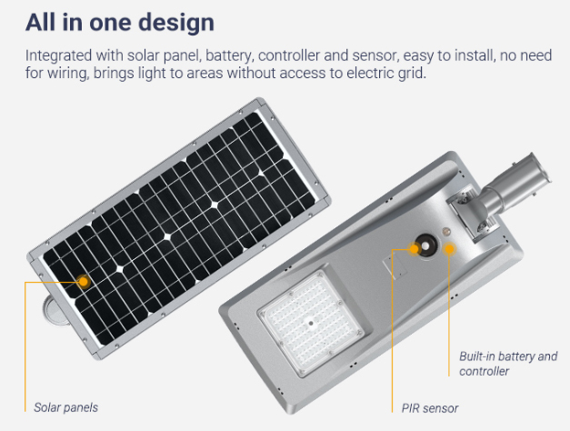 AGC ST43 LED solar light details