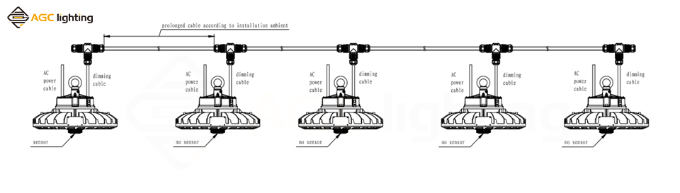 How to Control Multiple LED Lights with One Sensor