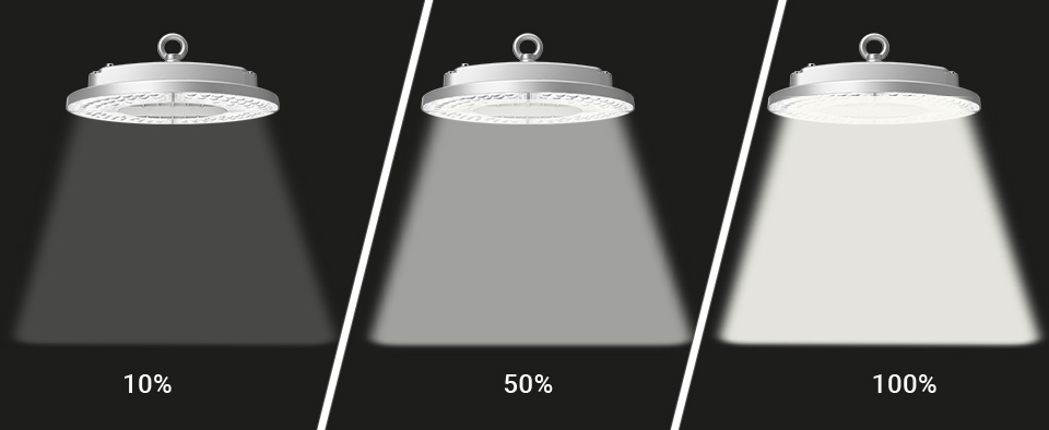 What Everybody Ought to Know About 0-10V Dimming - AGC Lighting