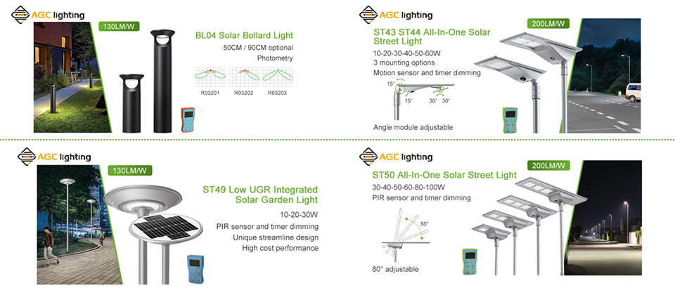 Why AGC Lighting Develops Solar Lights