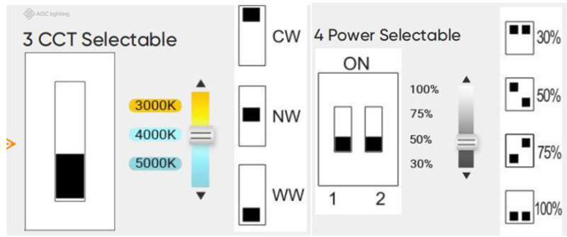 CCT & Power Selectable LED Lights Help to Reduce SKU