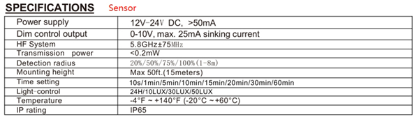 LED flood light specification