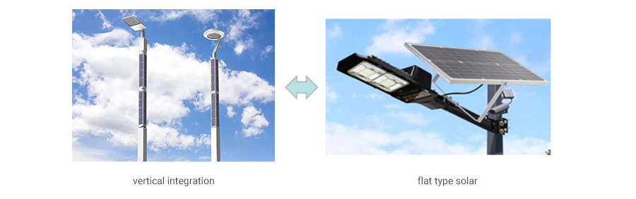 integrating solar photovoltaic technology onto column vs flat type solar