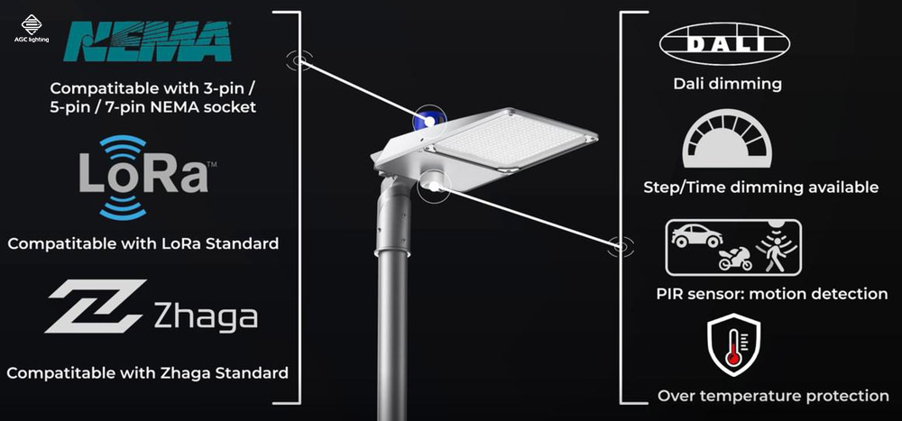 ST36, a Street Light Born for Project