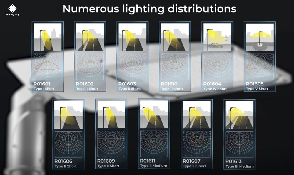 multiple lighting distribution LED street light