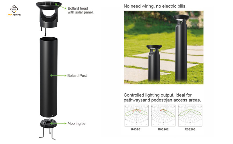 Solar LED Bollard Light for Outdoor Landscape Lighting