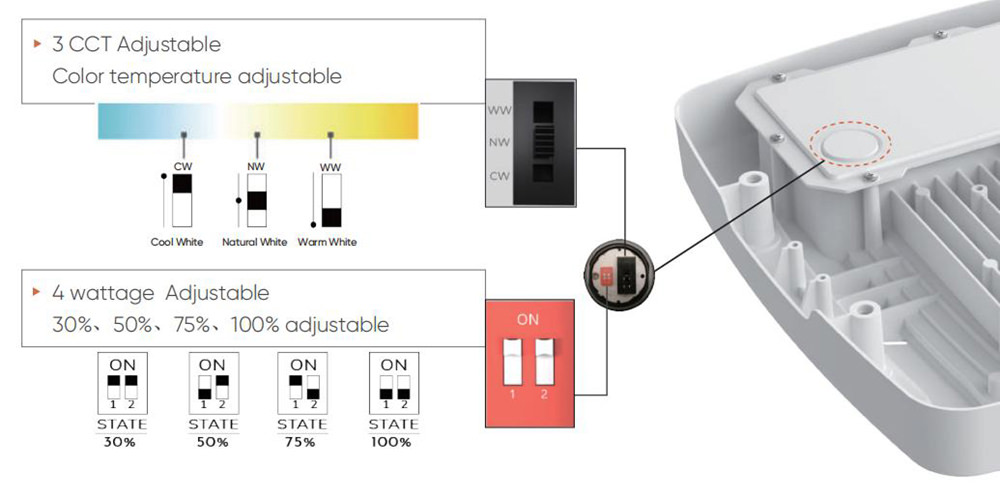 CCT and voltage adjustable led cannopy light save sku