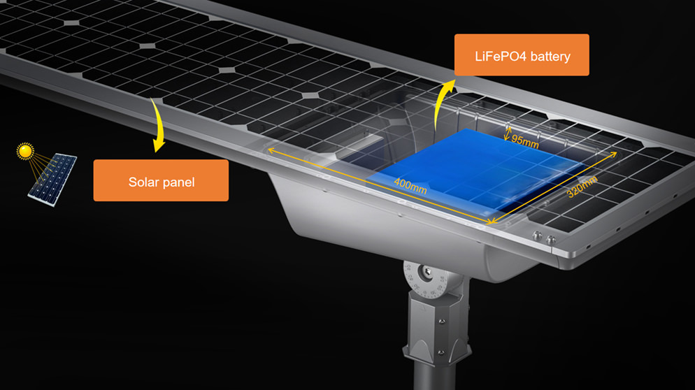 For Solar LED Lights, Why Choose LiFePO4 Battery?