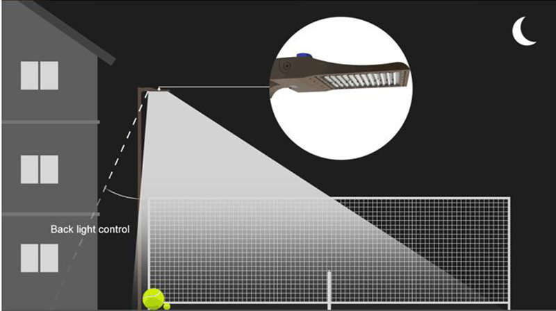 back light control of ST11 LED street light for tennis court