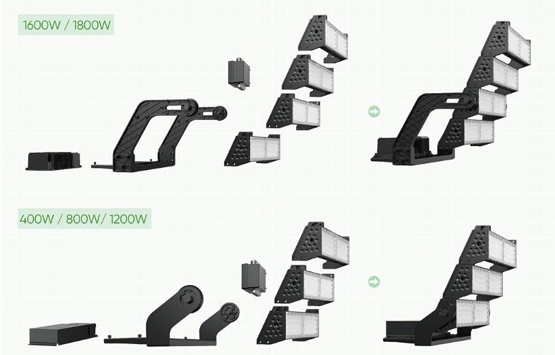 module design 400W to 1200W LED sport light