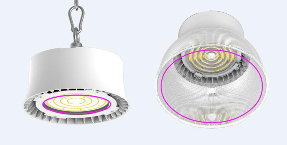 How to Correctly Define the UGR Value of LED High Bays?