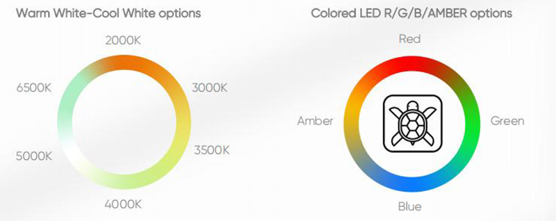 adjustable color temperature