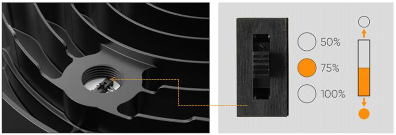 adjustable power led high bay