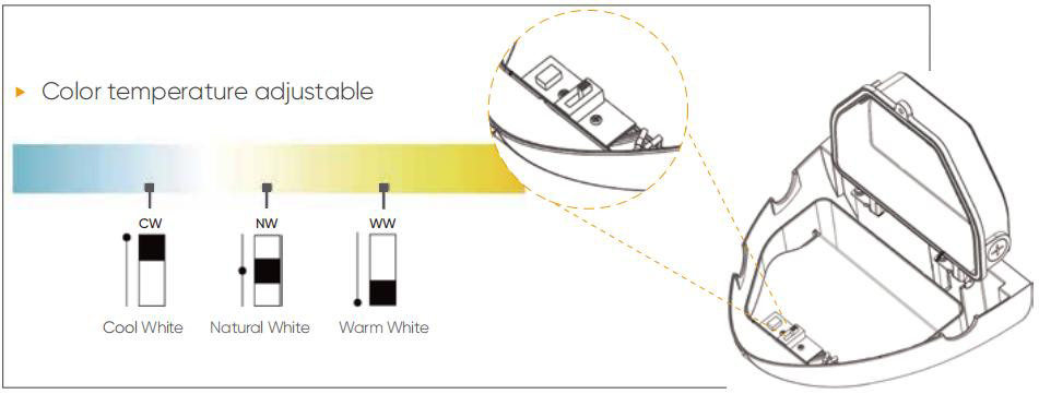 color temperature adjustable LED wall pack